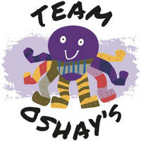 Oshay’s Brain Domains