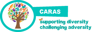 CARAS (Community Action for Refugees and Asylum Seekers)