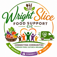 Wright Slice Food Support CIC