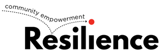 Community Empowerment Ltd